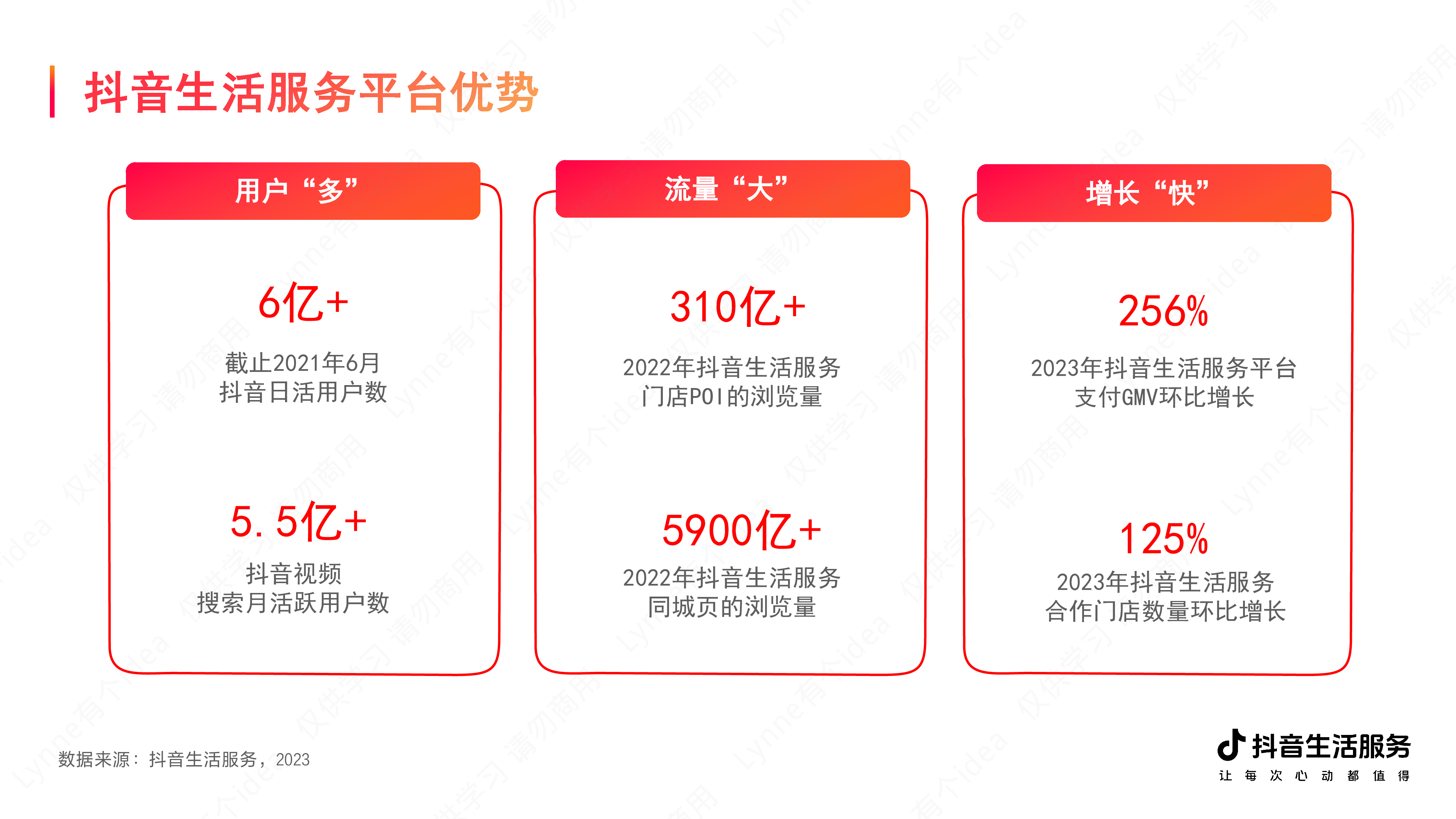 抖音抖音本地生活商家线上经营成长链路202426页